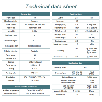 Silnik elektryczny jednofazowy 0,55kW 1400 obr/min. 80 B14
